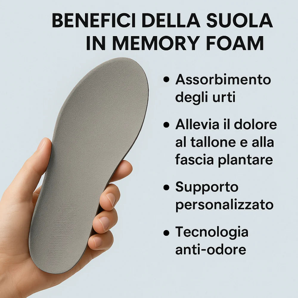 Suola Ortopedica in Memory Foam